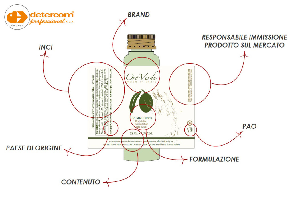 Detercom-professional-etichetta-cosmetici-inci